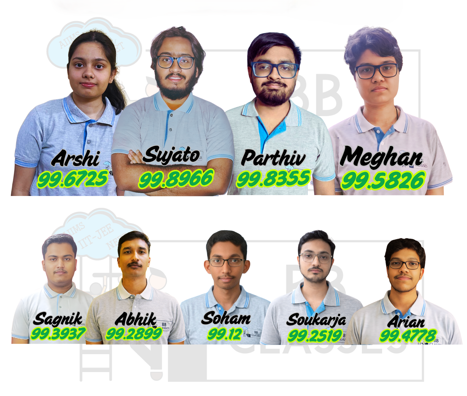 JEE Main 2026 Shift 1 Result